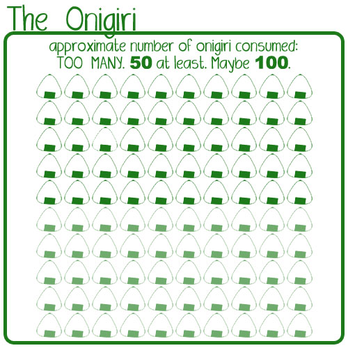 The Onigiri